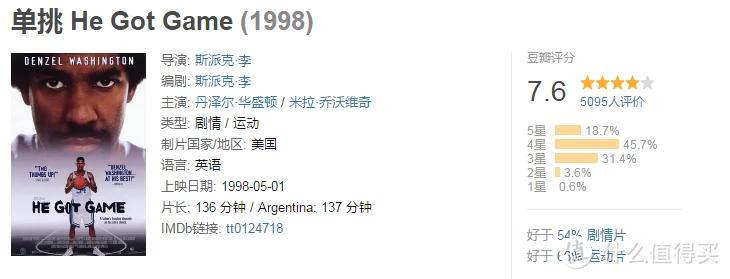女性控卫有哪些特殊的训练方法_1