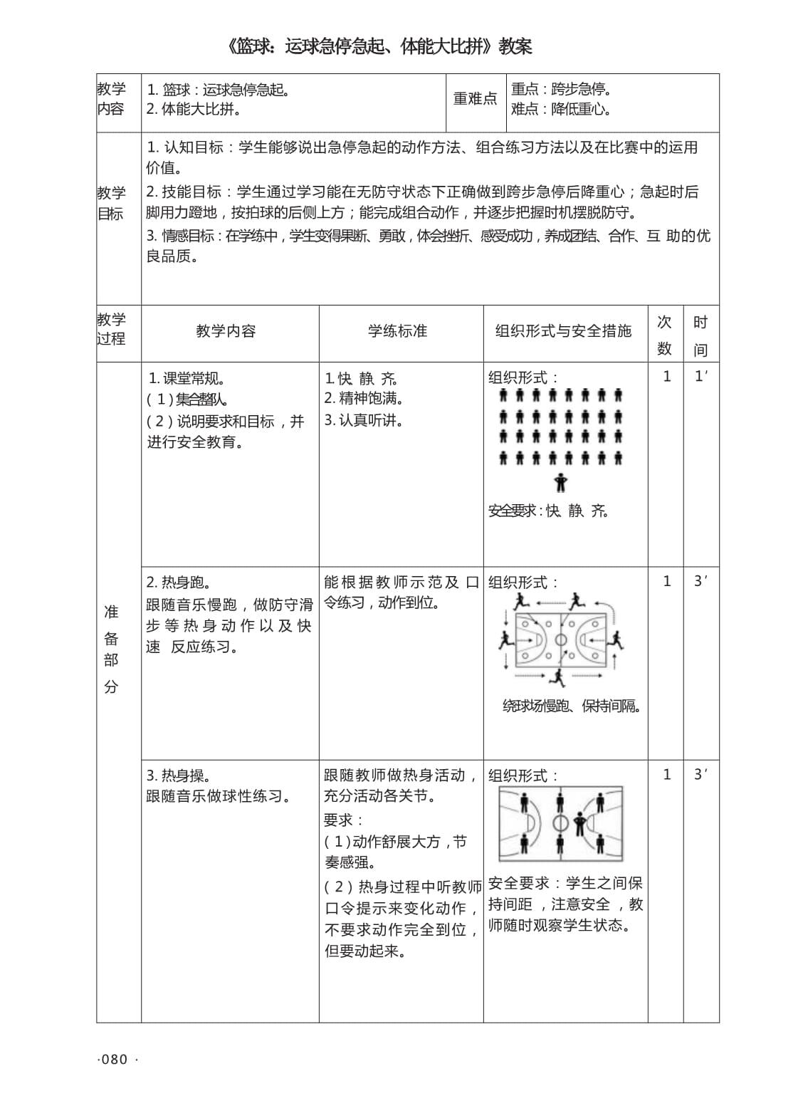 刻苦训练篮球时如何避免受伤的建议_1